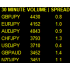 MT4-Active Pair Monitoring