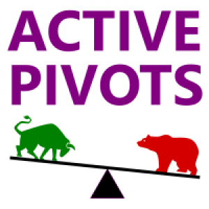 MT4-Active Pivot Levels