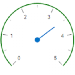 MT4-Active Scalper