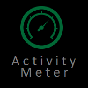 MT4-Activity Meter