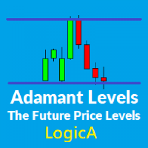 MT4-Adamant Levels Logic A