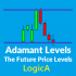 MT4-Adamant Levels Logic A
