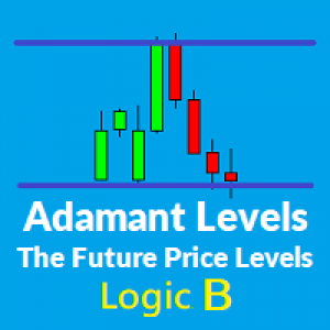 MT4-Adament Levels Logic B