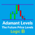 MT4-Adament Levels Logic B