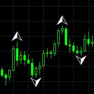 MT4-Adjustable Fractal MT4