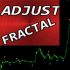 MT4-Adjustable Fractals mw