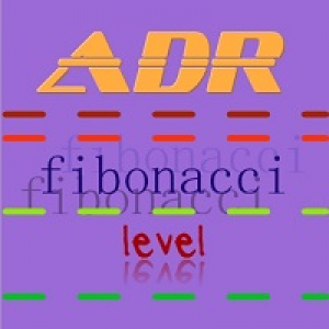 MT4-ADR Fibonacci Level