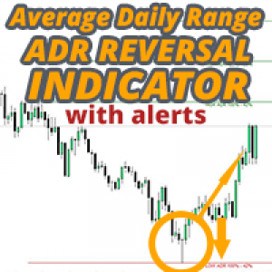 MT4-ADR Reversal Indicator