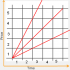 MT4-Advance Gann Angles