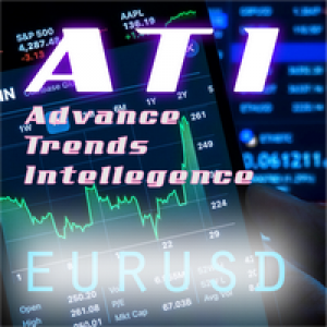 MT4-Advance Trends Intellegence mt4