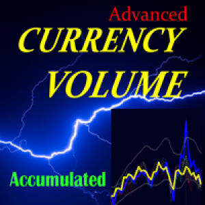 MT4-Advanced Accumulated Currency Volume