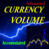 MT4-Advanced Accumulated Currency Volume