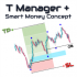 MT4-Advanced charting and order management MT4