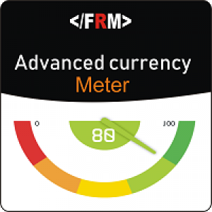MT4-Advanced Currency Meter