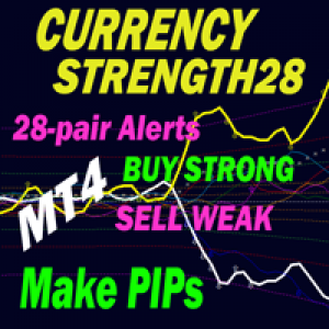 MT4-Advanced Currency Strength28 Indicator
