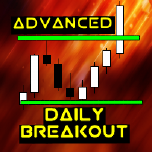 MT4-Advanced Daily Breakout EA MT4