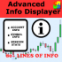 MT4-Advanced Info Displayer mt4