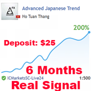 MT5-Advanced Japanese Trend MT5