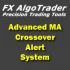 MT4-Advanced MA Crossover Alert System