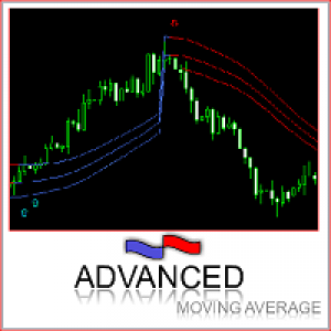 MT4-Advanced MA Signal