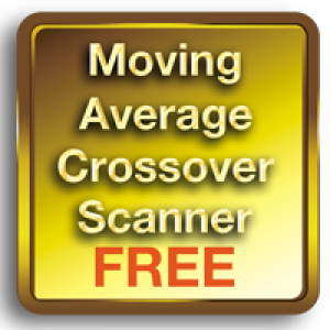 MT4-Advanced Moving Average Crossover Scanner FREE