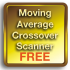 MT4-Advanced Moving Average Crossover Scanner FREE