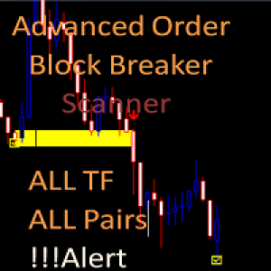 MT4-Advanced Order Block Breaker Scanner