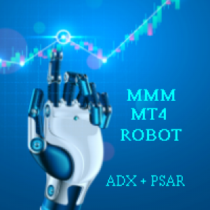 MT4-ADX and Parabolic SAR Plus