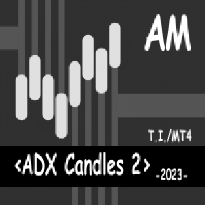 MT4-ADX Candles 2 AM