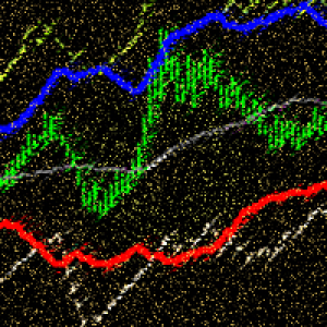 MT4-ADX Channel