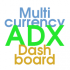 MT4-ADX Dashboard