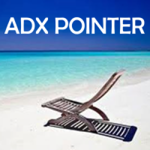 MT4-ADX Pointer