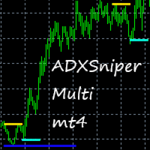 MT4-ADX Sniper Multi mt4