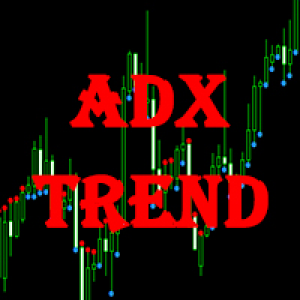 MT4-ADX trend