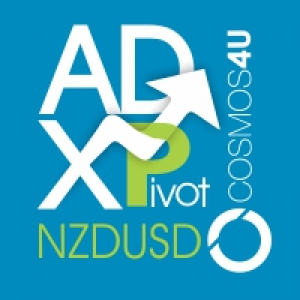 MT4-ADXPivot NzdUsd MT4