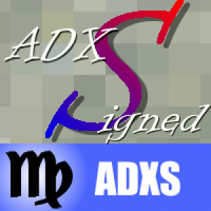 MT4-ADXS