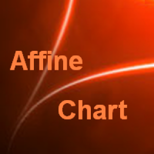MT4-Affine Chart
