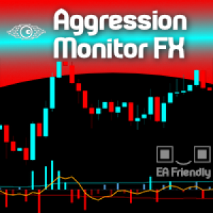 MT5-Aggression Monitor FX