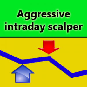 MT4-Aggressive Intraday Scalper