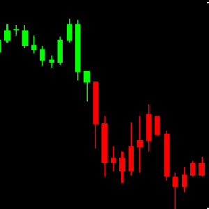 MT4-AH Candle