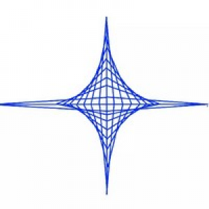 MT4-AIS Basic Window Functions