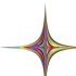 MT4-AIS Ind Basic Window Functions