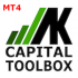 MT4-AK CAP Toolbox MT4