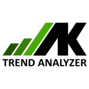MT4-AKCAP Trend Analyzer