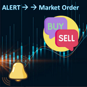 MT4-Alert Msg to Market Order