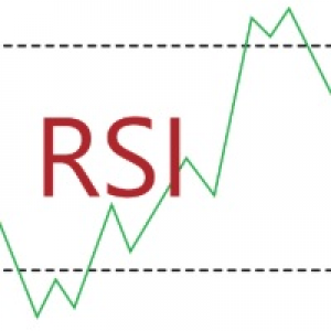 MT4-Alert Series RSI