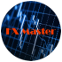 MT4-Alex Ivanov FX Master