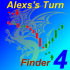 MT4-Alexses Turn Finder