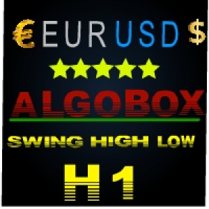 MT4-Algobox Swing High Low Eurusd H1