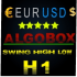 MT4-Algobox Swing High Low Eurusd H1